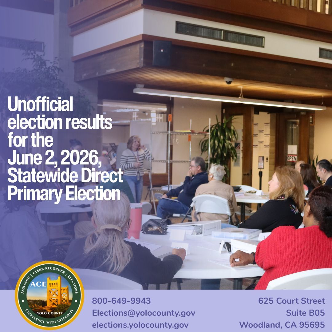YoloCoACE's tweet photo. Unofficial election results update as of 3:49 p.m. on Tuesday, June 9, 2026: https://t.co/r1GaVyke0z  
Estimated number of outstanding unprocessed ballots in Yolo County remaining for the June 2, 2026, Statewide Direct Primary Election: https://t.co/2C0xizVL9n https://t.co/fze1wGUcpG
