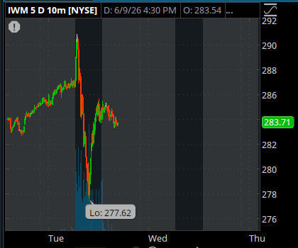 SimpleStocks_ tweet picture