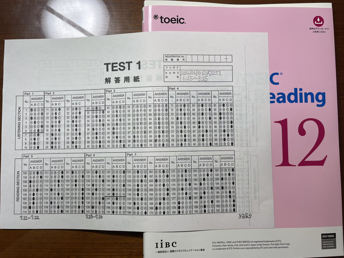 imoimo_eng's tweet photo. おはようございます☀

今さらやっと公式12を解きましたw

大学院生という自由に時間が使える立場に感謝しながら、時間無制限で解き直し→採点に取り組もうと思います！

Lで意識飛んだのが数問、Rでほんまに読めなかった記事が1つあるので自信はない😇 https://t.co/fo2rNPMVFl
