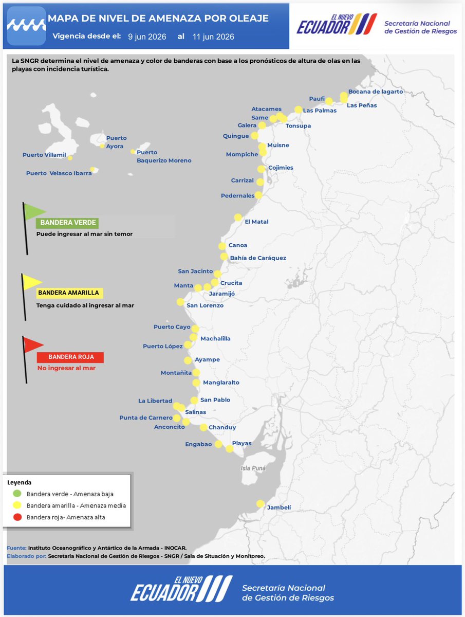 Riesgos_Ec's tweet photo. ⚠️ ¡Precaución!

Para el 9 al 11 de junio de 2026, se prevé oleaje de alta energía con estado de mar agitado en la costa continental e insular del país.

Durante este periodo, las 41 playas evaluadas presentarán nivel medio 🟡 de amenaza (bandera amarilla), según @inocarec.

Las olas provenientes del Suroeste del Pacífico podrían alcanzar alturas de hasta 2,5 metros en la costa continental y 3 metros en la región insular. La mayor altura del oleaje se registrará el 9 de junio, con una disminución gradual en los días posteriores.

Se recomienda extremar precauciones ante posibles corrientes de resaca y el arribo de olas con mayor fuerza, especialmente cerca de la costa.

Recomendaciones:
• Respeta la señalización en playas
• Mantén precaución al realizar actividades en el mar
• Sigue las indicaciones de las autoridades y capitanías de puerto

📲 Infórmate siempre por los canales oficiales.

#GobiernoDelEcuador