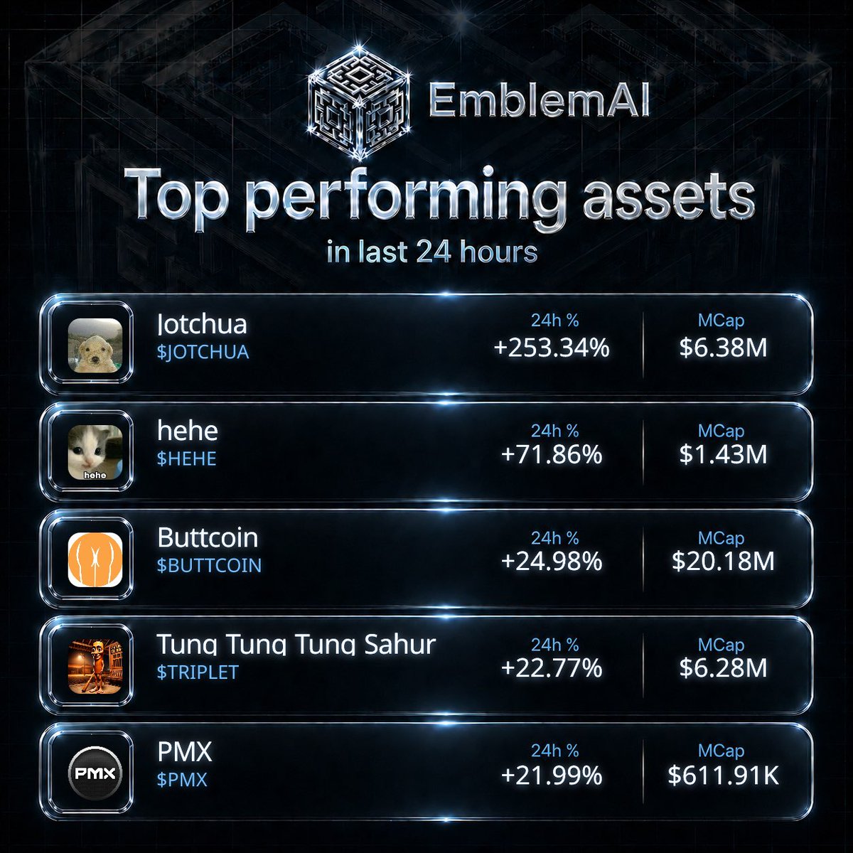 Emblem tweet media