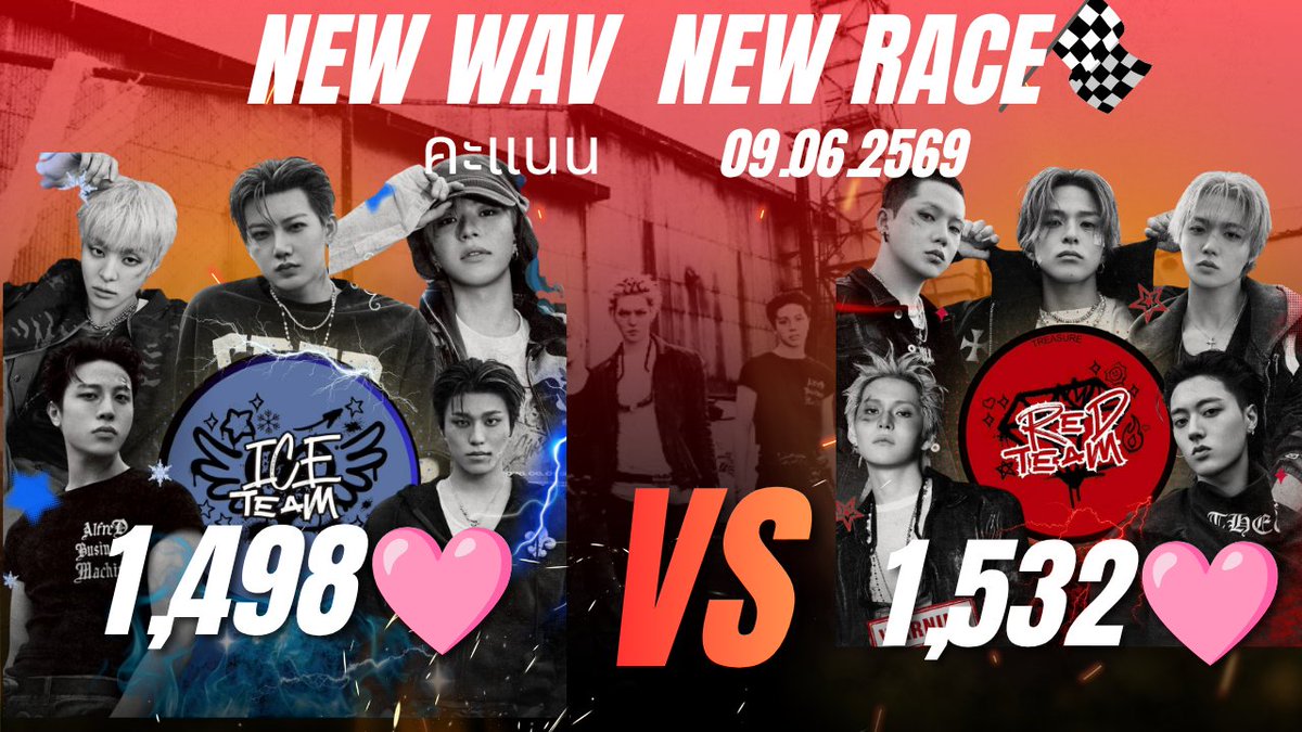 TEUFYth's tweet photo. 🚘 New Wav New Race  🏎
                เริ่มเก็บคะแนนวันที่ 10 

🚨 วันนี้ขอความร่วมมือทึเมทุกคนทั้งในกลุ่ม และทึเมนอกกลุ่ม 🙇‍♀️ 
หากมีเวลาเข้ามาสตรีมด้วยกัน เพื่อพา IF I  เข้าชาร์ต Global ให้ได้นะคะ 
แน้วโน้มของเพลงตอนนี้ โอกาสที่จะเข้าชาร์ตได้มีมากกว่าทุกเพลงที่เคยปล่อยมา  เพียงแต่เราต้องสตรีมอย่างสม่ำเสมอ 

Playlists ยาว 2 ชม.

เลือกสตรีม 1 เพลย์ลิส / ต่อเมล / ต่อวัน
ฟังจบเพลย์ลิส กด 🩷 ด้วยนะคะ 🙇‍♀️🙇‍♀️

   💎 Playlists นับคะแนน New Race  

🎯 Team ICE สตรีม New Wav 
https://t.co/7qYszd6Jz1

🎯 Team RED สตรีม New Wav
https://t.co/m5yorAgqhn

#IFIดิพี่NewWavดิว๊า
#IFIสตรีมยูสตรีม