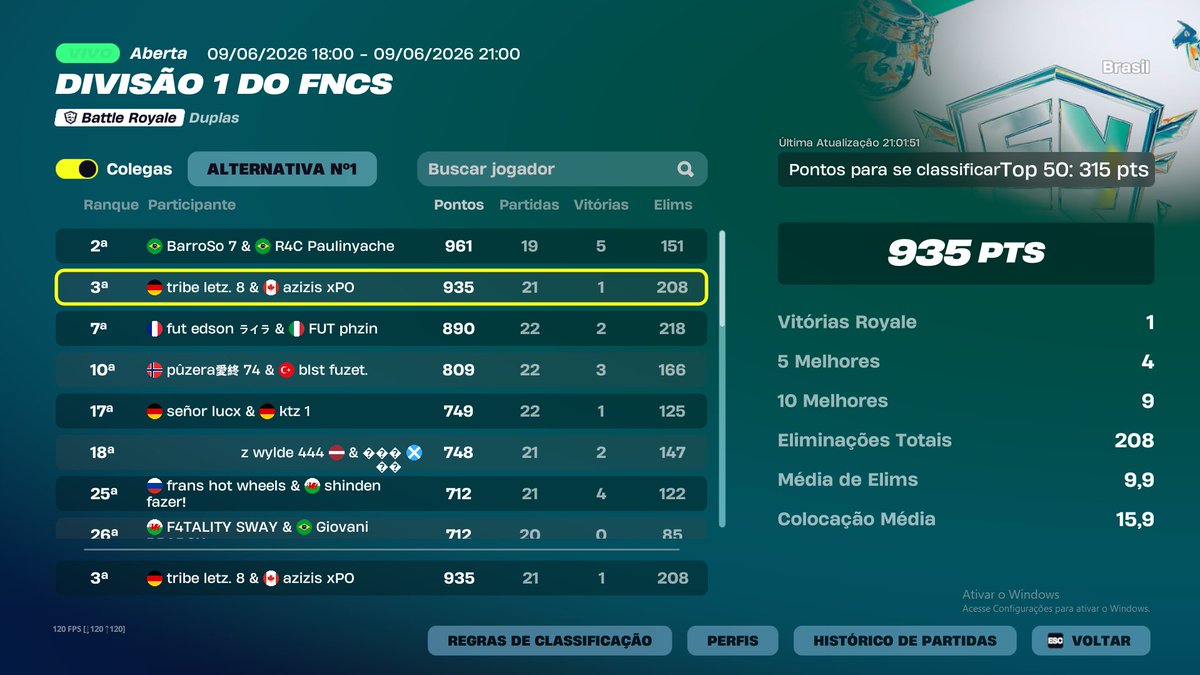 LetzFN's tweet photo. 200 kills @azizisfn + drop rushando que ficar na montanha https://t.co/tzyaYKYggo