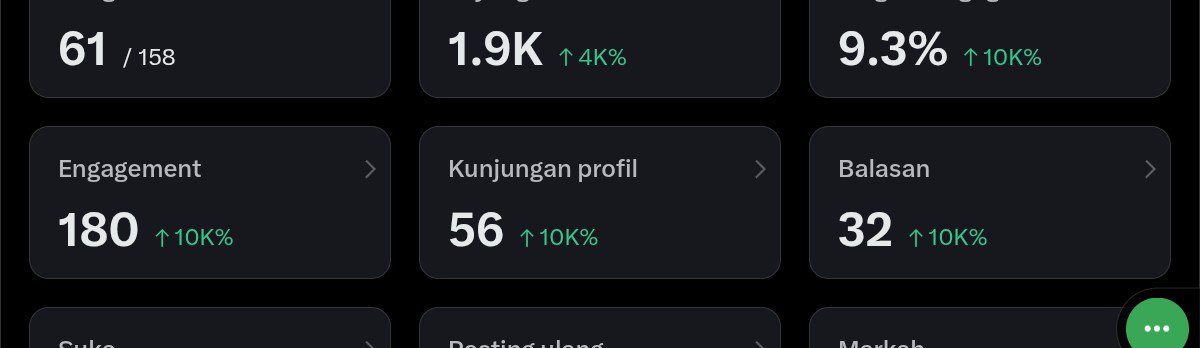 wonstar01's tweet photo. Masiihhh jauuuuhhh... Yuk mutualan gess.. yg liat bantu RT dong teman2🙏 https://t.co/i2sBRXwAKJ