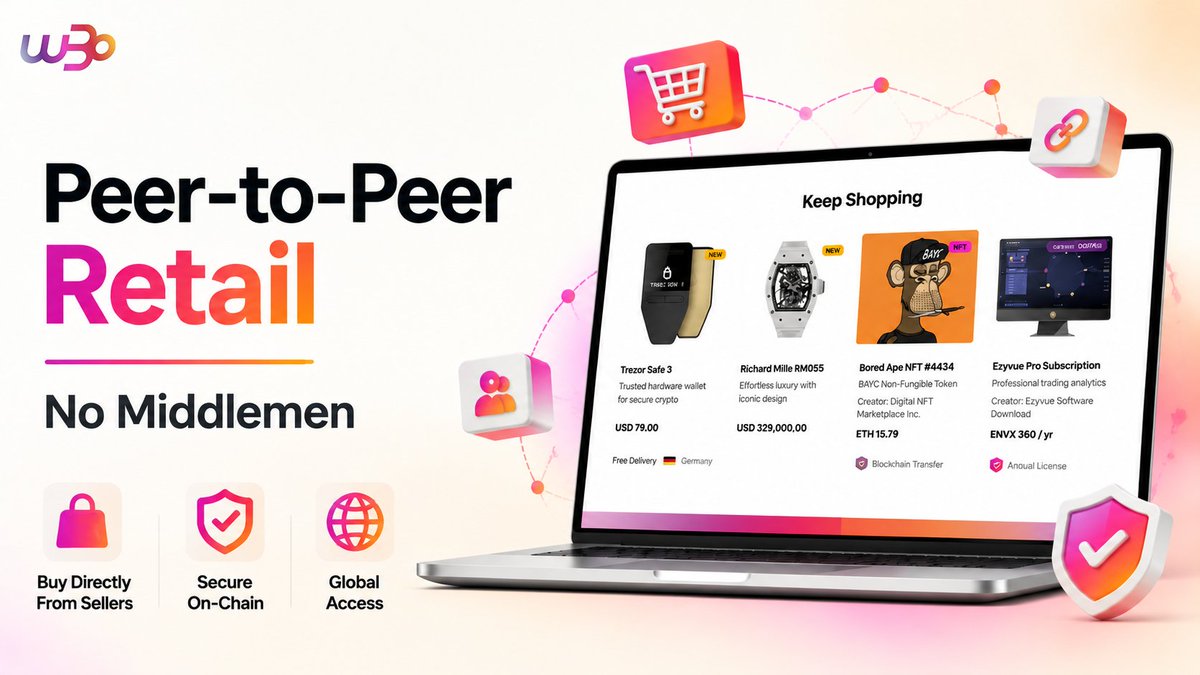 w3ostore's tweet photo. 🌉⛓️ Traditional commerce is broken. W3O bridges the gap by enabling peer-to-peer commerce directly on the blockchain. #FutureOfRetail https://t.co/qn81vSO2Mi