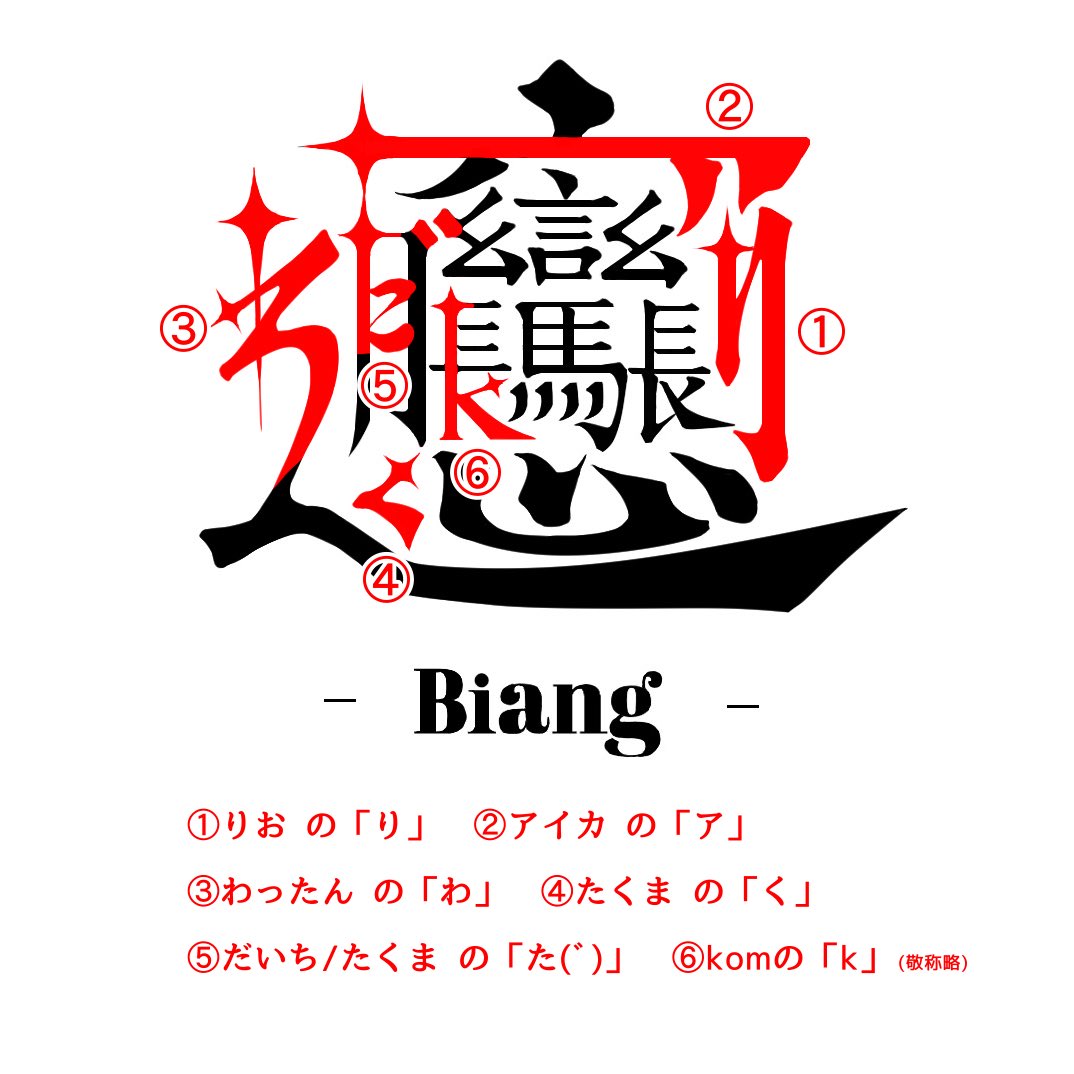 rimina_Lapis's tweet photo. ロゴの小ネタです
𰻞の活躍を祈ってみんなの名前を入れました
応援してます🍜 https://t.co/zklFtqQfq7