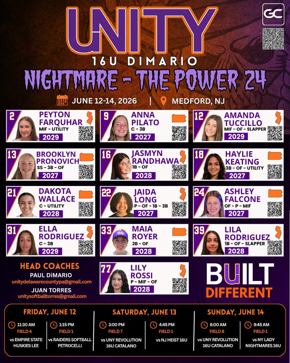 Unity16uDiMario's tweet photo. June is getting into full swing! Come check us out this weekend! @VAUnitySB https://t.co/y0vkipKgiI