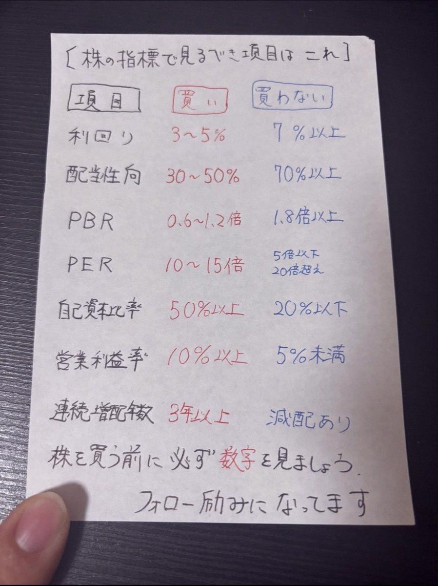 ekiden327's tweet photo. 今年59歳で楽天証券を辞めました。今の月収は約500万円。東京の物価高が言われてるけど、派手な暮らしはせず、7年前の車にまだ乗ってますよ。

年金は増えないし、医療費や生活費は上がる一方。
「必要なものを大事にする」って考えが、投資にも人生にも一番大事だと思うんです。
投資は「当てる https://t.co/DZv7wfuWkD