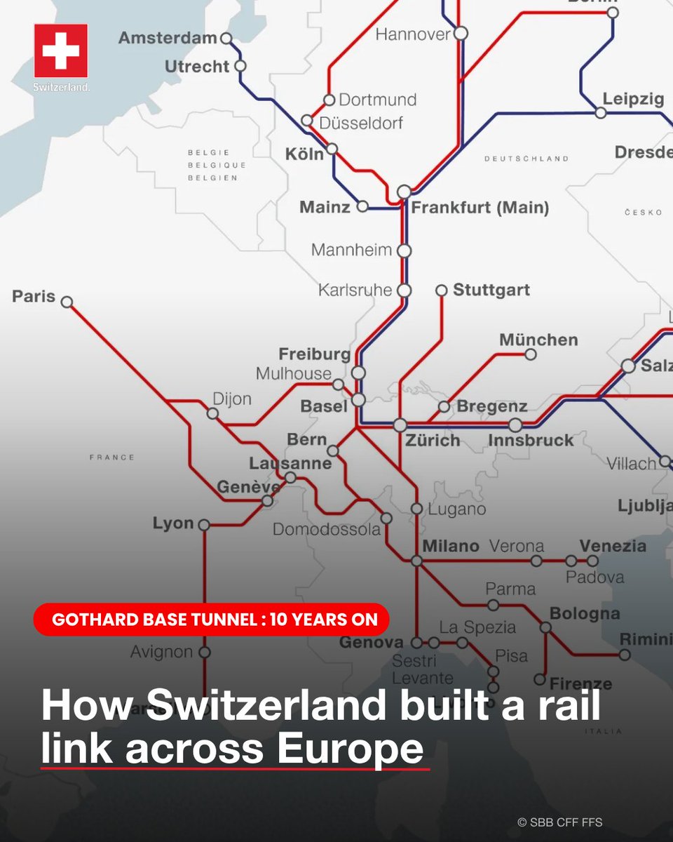 SwissCGMumbai's tweet photo. At the heart of one of Europe’s main transport corridors, 🇨🇭the Gotthard Base Tunnel helps connect Northern &amp; Southern Europe across the Alps. 
A strategic infrastructure shaped by geography, engineering &amp; cross-border transport needs. 
More info: https://t.co/nFEte5xHkh https://t.co/5JDtEJlCjj