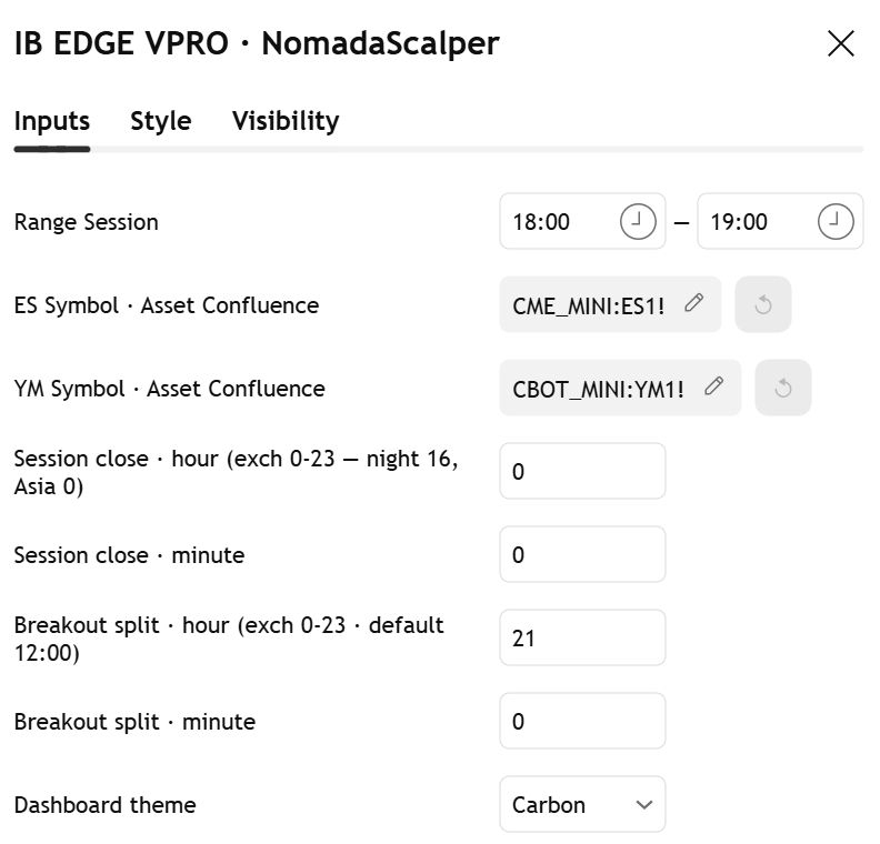 nomadascalper's tweet photo. Give that 6 to 7 PM range a try y'all! The stats are looking mighty fine right now with about an 88 percent win rate when everything is running bullish and a solid 77 percent when things are trending bearish! Today the dashboard pointed us right on the money for the direction and that label down below the range gave us all the confidence to get in! From there you just pull the trigger at whatever level suits you best since that part boils down to your own backtesting and how you play those home runs!

Here is the link so y'all can use my indicator for completely free!

https://t.co/fLvPEnnysD