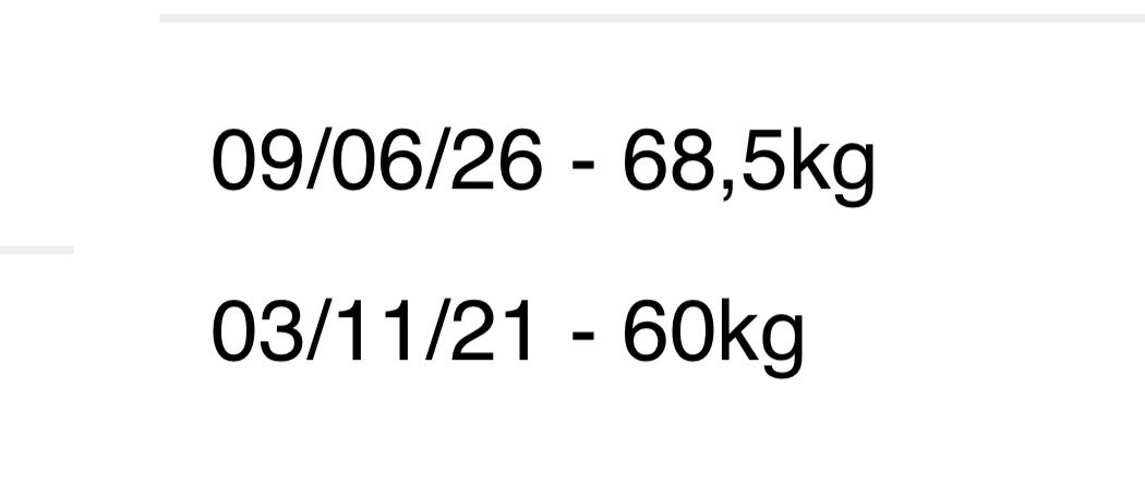 xleovy's tweet photo. fiz avaliação hj e vi que ganhei 8,5kg desde quando comecei a ir pra academia https://t.co/HZzqdnxiou