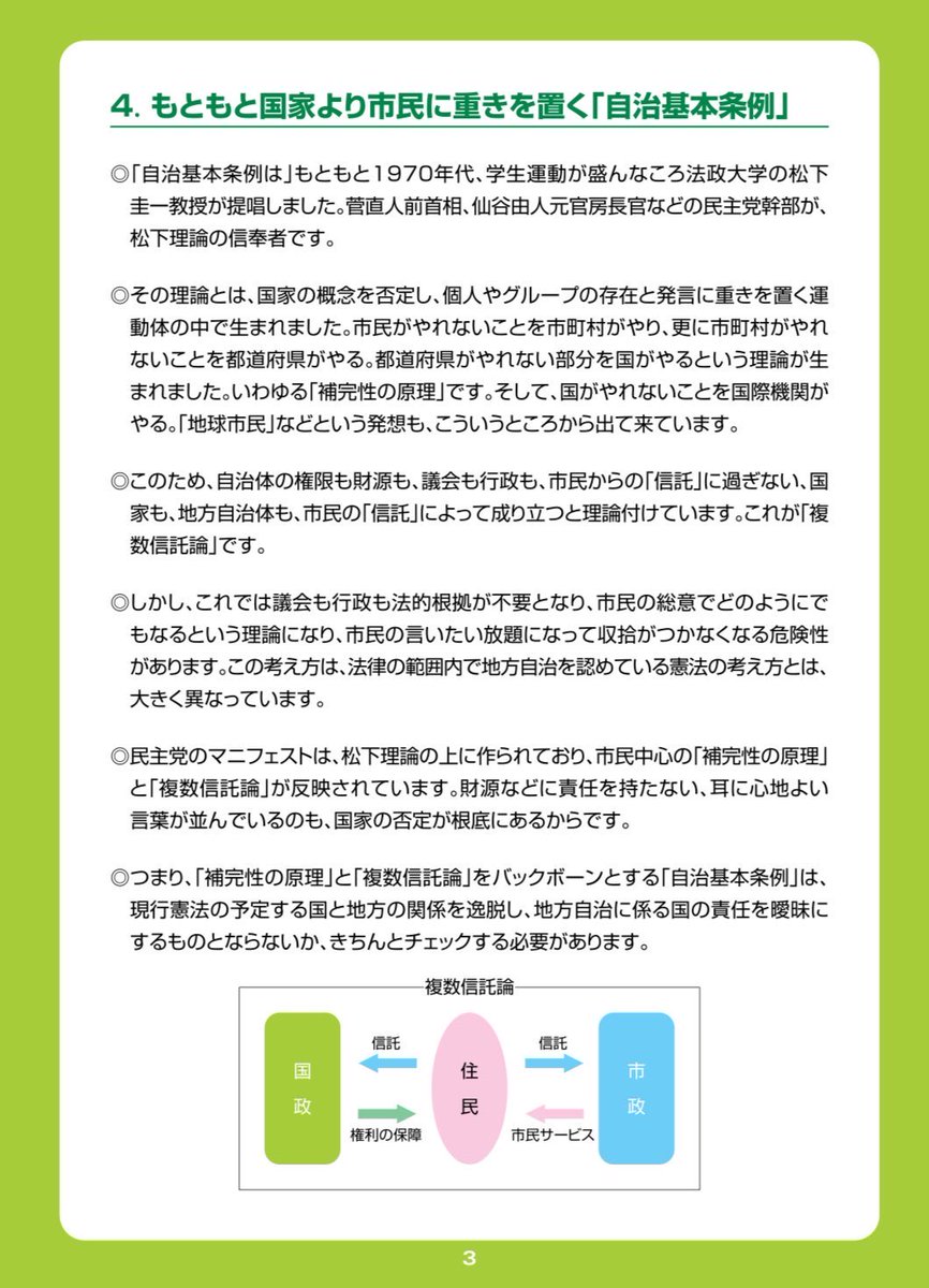 Tomo29's tweet photo. 自治基本条例が杉並区の憲法？市民の総意でどうにでもなると？岸本聡子さんは憲法で認められた法律の範囲内で地方自治が成り立っていることを理解しているのかな？？？憲法改正反対と喚きちらしているくせに憲法を蔑ろにしていて🌱🌱🌱

『自治基本条例』はもともと＂国家＂の概念を否定し＂市民＂に重きを置くもの。

以下、自民党資料の抜粋

◎「自治基本条例は」もともと1970年代、学生運動が盛んなころ法政大学の松下圭ー教授が提唱しました。菅直人前首相、仙谷由人元官房長官などの民主党幹部が、 松下理論の信奉者です。

◎その理論とは、国家の概念を否定し、個人やグループの存在と発言に重きを置く運動体の中で生まれました。市民がやれないことを市町村がやり、更に市町村がやれないことを都道府県がやる。都道府県がやれない部分を国がやるという理論が生まれました。いわゆる「補完性の原理」です。そして、国がやれないことを国際機関がやる。「地球市民」などという発想もこういうところから出て来ています。

◎このため、 自治体の権限も財源も、 議会も行政も、市民からの「信託」に過ぎない、 国家も地方自治体も、市民の「信託」によって成り立つと理論付けています。これが「複数信託論」です。

◎しかし、これでは議会も行政も法的根拠が不要となり、市民の総意でどのようにでもなるという理論になり、市民の言いたい放題になって収拾がつかなくなる危険性があります。この考え方は、法律の範囲内で地方自治を認めている憲法の考え方とは、 大きく異なっています。

◎民主党のマニフェストは、松下理論の上に作られており、市民中心の「補完性の原理」と「複数信託論」が反映されています。財源などに責任を持たない、 耳に心地よい言葉が並んでいるのも国家の否定が根底にあるからです。

◎つまり、 「補完性の原理」と「複数信託論」をバックポーンとする「自治基本条例」は、 現行憲法の予定する国と地方の関係を逸脱し、 地方自治に係る国の責任を曖昧にするものとならないか、 きちんとチェックする必要があります。 

https://t.co/qsLSlQ5E0P

#杉並区長選挙
#市民連合 
#オール沖縄
#オール東京

#日本共産党 
#立憲民主党
#中道改革連合 
#公明党
#社民党
#市民の党 
#緑の党
#れいわ新選組