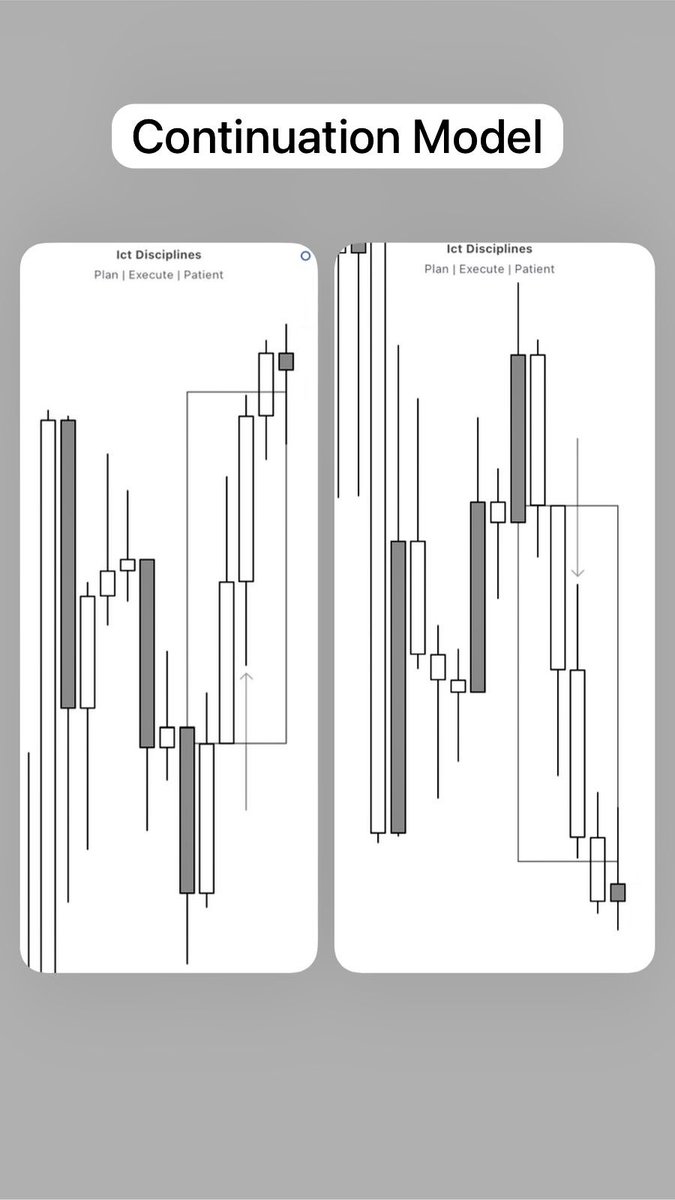 ict_seven's tweet photo. Lme pin these ones here, incase I’m going to come here everyday with these schematics printed on the charts.💡

10/06/26💡

$NQ $YM $ES $EU $GU $AU https://t.co/S4X4jwf3fv