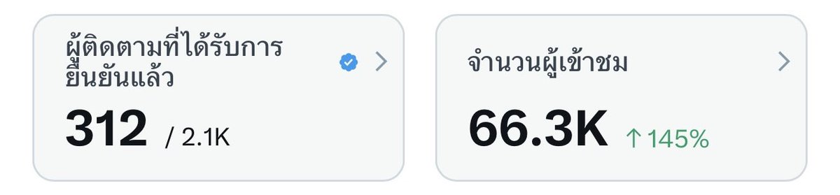 Aᴜᴍ♥️Mᴀʀᴋᴛᴜᴀɴ 🐰☁️🍊🐧 tweet media