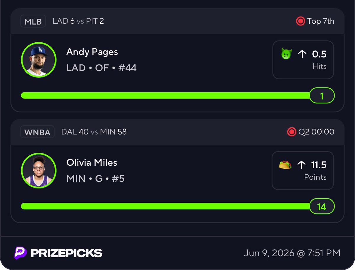 ttrrennt's tweet photo. CASHED OUT TODAY🤑
JUST WAITING ON ROBINSON
(I’d pair Wemby’s Taco With Robinson)
#ADogsPurpose #PaulSkenes #WNBA #AndyPages #NBA #PrizePicks #MLB https://t.co/WFTRyAbIeF