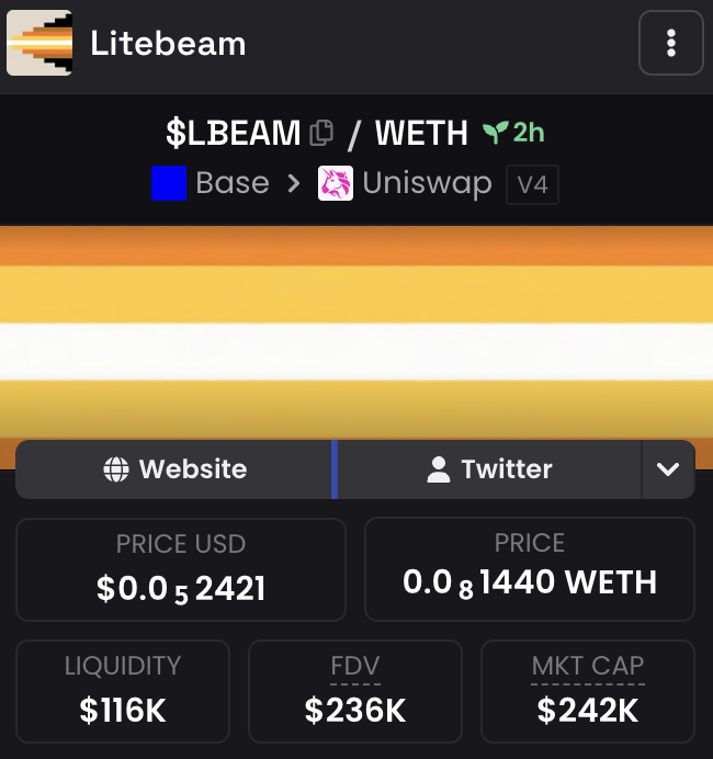 0xAliix's tweet photo. Litebeam looks like a clever innovation for routing AI agent tasks via real-time auctions on Base.

0x4A46AEcd2598BFB9290964cfbE22A924d2664BA3 https://t.co/pITOilytpG