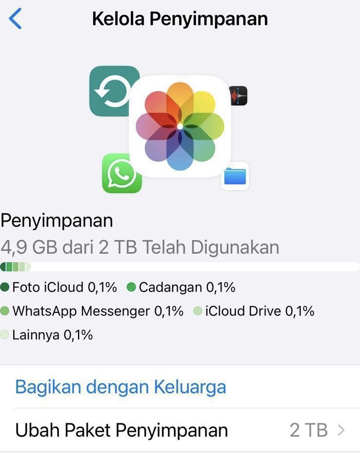 KyllJpg's tweet photo. wts sharing icloud 400gb/org + appmusic, apptv, fitness, 70k(2bulan) #zonajajanᅠᅠᅠ #zonauang #sharing https://t.co/uRdxY2qfA2