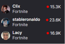 sipponwock's tweet photo. THE BIG 3 OF FORTNITE🏆 https://t.co/Q7cxJ7Dzm6