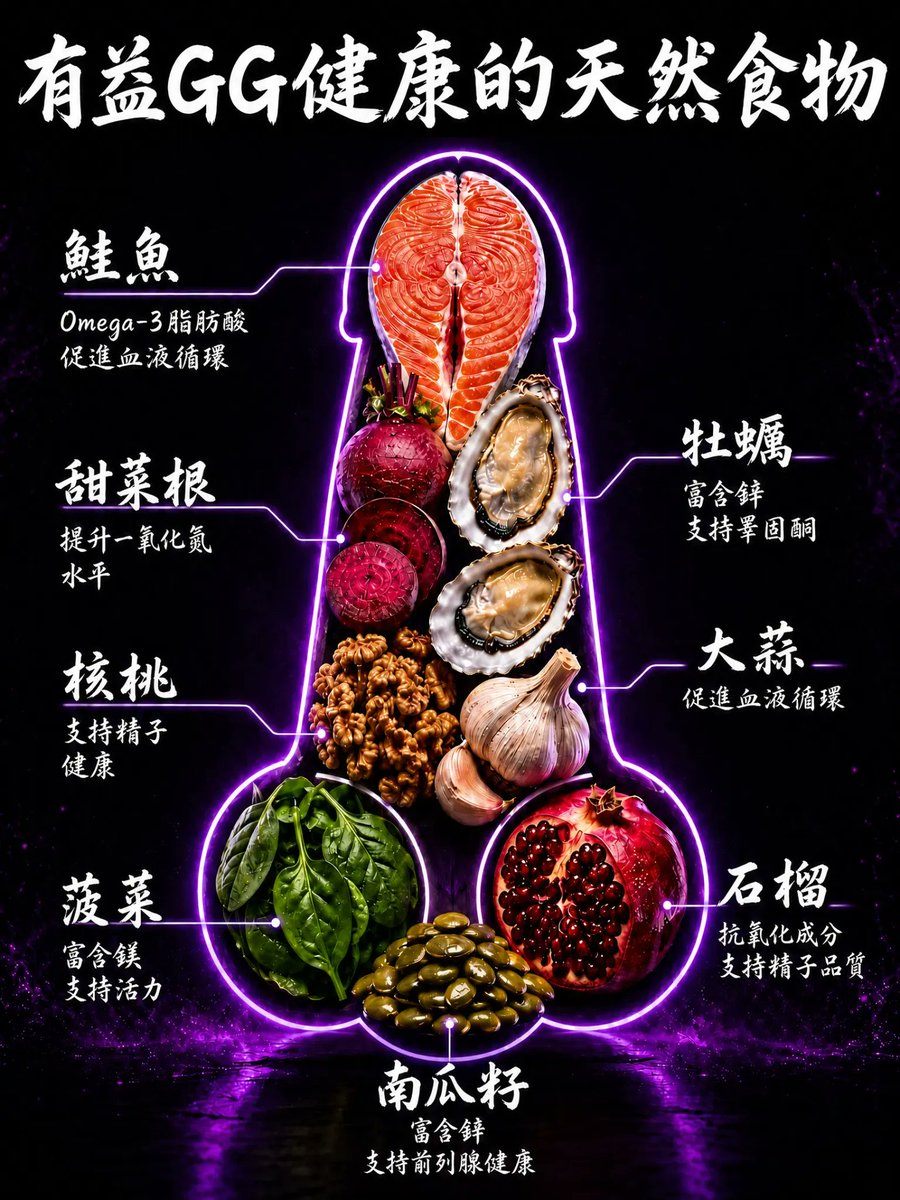 moss14133's tweet photo. 過了40歲，你在床上是一秒繳械的軟爛人夫，還是讓人下不了床的深夜野獸？🔥

很多男子和圈內天菜一發現晨間勃起變少、硬度不如從前，第一反應就是吞威而鋼，或者盲目去補睪固酮。但老實告訴你：沒有原料的身體，吃再多壯陽藥也只是空踩油門，根本修復不了你那台疲憊的引擎。

功能醫學說得最赤裸：你不是缺藥，你是缺乏讓分身暴脹充血的修復原料！想要重回20歲那種連內褲都撐破的傲人硬度，西醫看荷爾蒙，中醫講腎氣，頂級的男性保養，要直接從你的餐桌開始。今晚，先把這6大天然催情催硬劑當成你的深夜處方箋：

牡蠣（生蠔）：男人的天然精華液。滿滿的鋅直接注入睪固酮工廠，找回敏感度與濃郁精蟲，重燃被熄滅的慾火。

鮭魚 & 核桃：高純度 Omega-3 幫你疏通全身血管。血管彈性夠、血流快，分身自然像鋼鐵般堅挺。

甜菜根 & 大蒜：大屌猛男的最愛！瘋狂提升一氧化氮生成，血管瞬間擴張，讓勃起品質硬到發燙、圍度更有感。

南瓜籽 & 菠菜：熟齡必備！富含鎂與植物固醇，保護前列腺，大幅改善夜間排尿，讓你整晚激戰不中斷。

不論你是想滿足家裡那位欲求不滿的太太，還是想在圈內繼續當個讓人腿軟的頂級 Top，光靠食物餵飽細胞還不夠。你那條日夜操勞、開始退化的核心命脈，需要更深度的局部覺醒！

老師從過往豐富的臨床經驗及幫助全台破萬名男性自然恢復的成功案例中，將西方功能醫學、中醫經絡學與運動醫學深度整合，獨家打造了一套專為更年期男子量身定制的【#精準運動龍筋保健課程】！

這套課程不搞偏方，而是透過科學化的筋膜釋壓與骨盆底肌精密鍛鍊，帶給熟齡男性結構性的驚人改變： 

👉 解開緊繃大鎖，血流瞬間暴增：現代人久坐、壓力大，導致會陰與腹股溝筋膜嚴重緊繃、血管受壓。課程能精準鬆解深層筋膜，讓源源不絕的血液能無阻礙地灌爆海綿體，重現滾燙、青筋暴起的極致硬度！ 

👉 活化神經敏感度，隨心掌控射精：精準刺激骨盆腔神經叢，有效改善因老化導致的麻木或過度敏感，讓你重新拿回主導權，收放自如、持久延時。 

👉 激活前列腺，排空毒素更回春：透過龍筋運動的物理性深層按摩，促進局部淋巴與血液循環，大幅緩解前列腺腫脹、夜尿、頻尿等更年期症狀，讓每一次的最後一發都像年輕時一樣有力、濃郁。 

👉 點燃天然睪固酮，找回男性自信：結合高效率的阻力核心訓練，從根本刺激人體自行分泌性荷爾蒙，不只床上生猛，連白天的體力、專注力與肌肉線條都一併回春！

真正的男人魅力，從來不是靠藥物硬撐出來的死硬，而是來自健康的血管、敏感的神經、強健的肌肉，以及被徹底開發的龍筋能量。不要在床上等待奇蹟，現在就加入課程，重新找回你未來10年的鋼鐵統治力！今晚，你想用哪一種硬度，讓你的另一半在床邊向你求饒？👇

#男性更年期 #睪固酮 #勃起障礙 #運動龍筋 #猛男養成 #人夫的深夜誘惑 #男同志 #抓龍筋 #前列腺保養 #健康養生 #血管硬度 #增肌減脂 #回春課程 #深夜福利