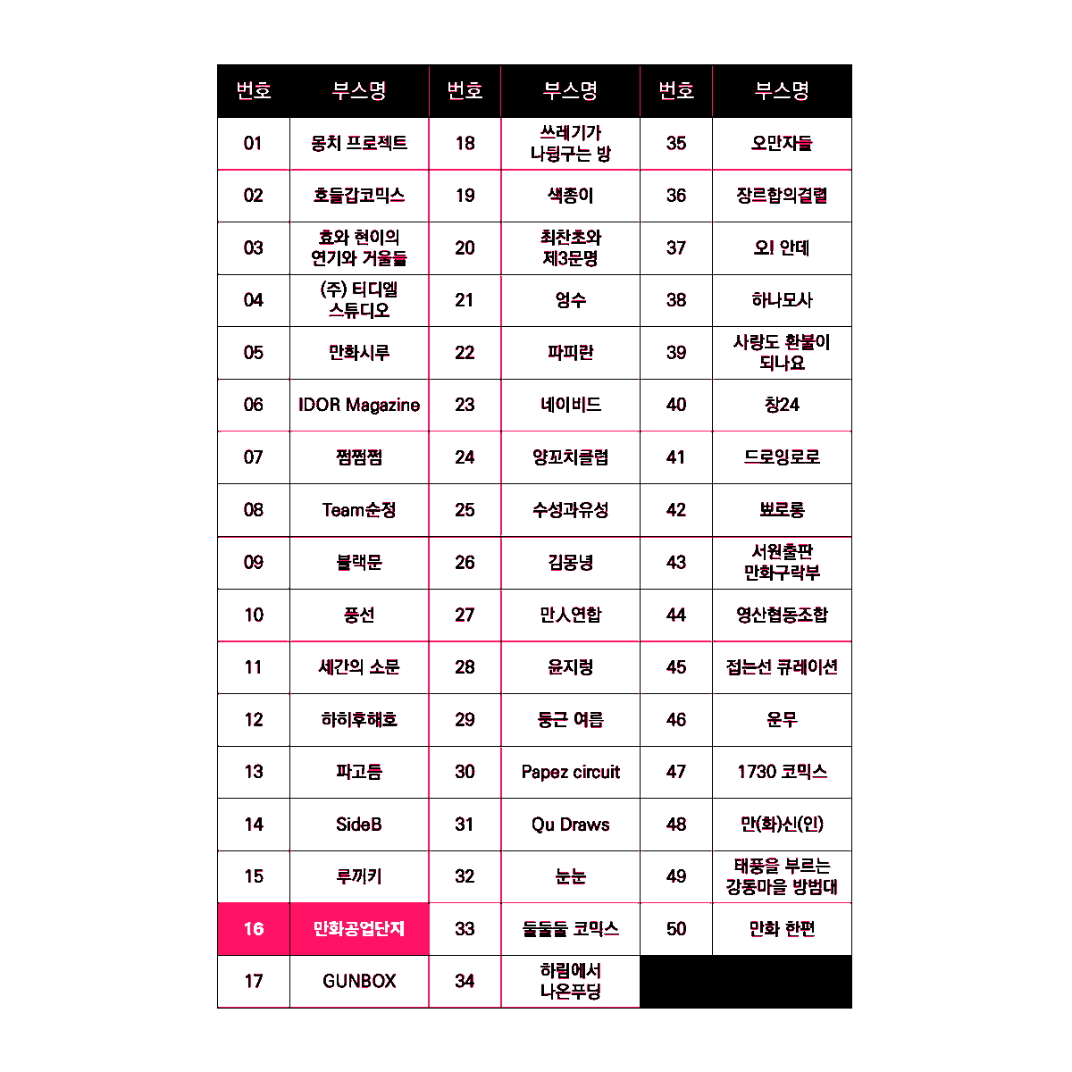 mangongdan's tweet photo. 안녕하세요, 만화공업단지 단장 목화입니다.

만공단은 26년 06월 27일(토)~28일(일) 개최되는 <2026 하고싶은 만화전 루키즈>에 ‘16번 부스‘로 참가합니다.

이번 행사에서는 <만화공업단지 5호>가 ★선공개★ 됩니다.

● <만화공업단지 5호>와 함께 만공단원들의 단행본 10종도 함께 판매되니 많은 관심 부탁드립니다.
● 참여 작가 및 단행본 세부 정보는 프로필 바이오 링크에서 확인하실 수 있습니다.

만공독자 여러분들의 관심과 사랑에 늘 감사드리며 이번에도 재미있는 만화들로 찾아뵙겠습니다.

만공!