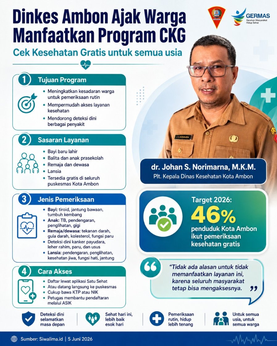 GenZNusantara's tweet photo. Pemeriksaan Kesehatan Gratis Layanan Inklusif Dinkes Ambon untuk Semua Usia

#AyoCKG https://t.co/85CI0RFDPz