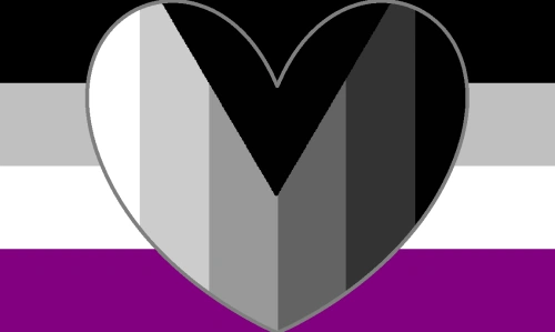 LordWraith71's tweet photo. Since it is Pride month, I know this is out of the blue, but throughout the year, I have reflected on my identity I feel I have wanted to admit and that I am proud to be asexual demiheteroromantic. I know this is a sudden reveal but I feel I wanted to share my true identity. https://t.co/QMEQPCqPwc