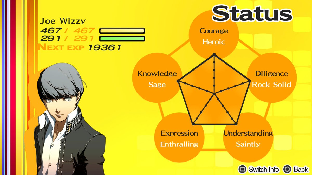 joewizzy tweet media