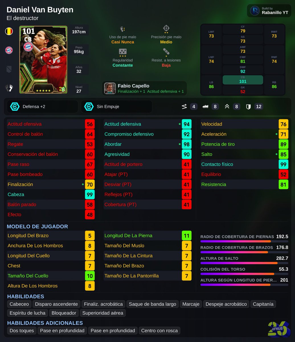 Rabanillo_27's tweet photo. ⚡ ¡EL DEFENSA MÁS RÁPIDO DEL MUNDO EN eFOOTBALL! 😂

Este tanque de 1.97m y 95kg con solo 76 de velocidad… ¡alcanza a tu Mbappé de 101 en un segundo! 

¿Quién rayos programó esto Konami? 🤣

#eFootball2026 #eFootballMobile https://t.co/wXs3FD0O36