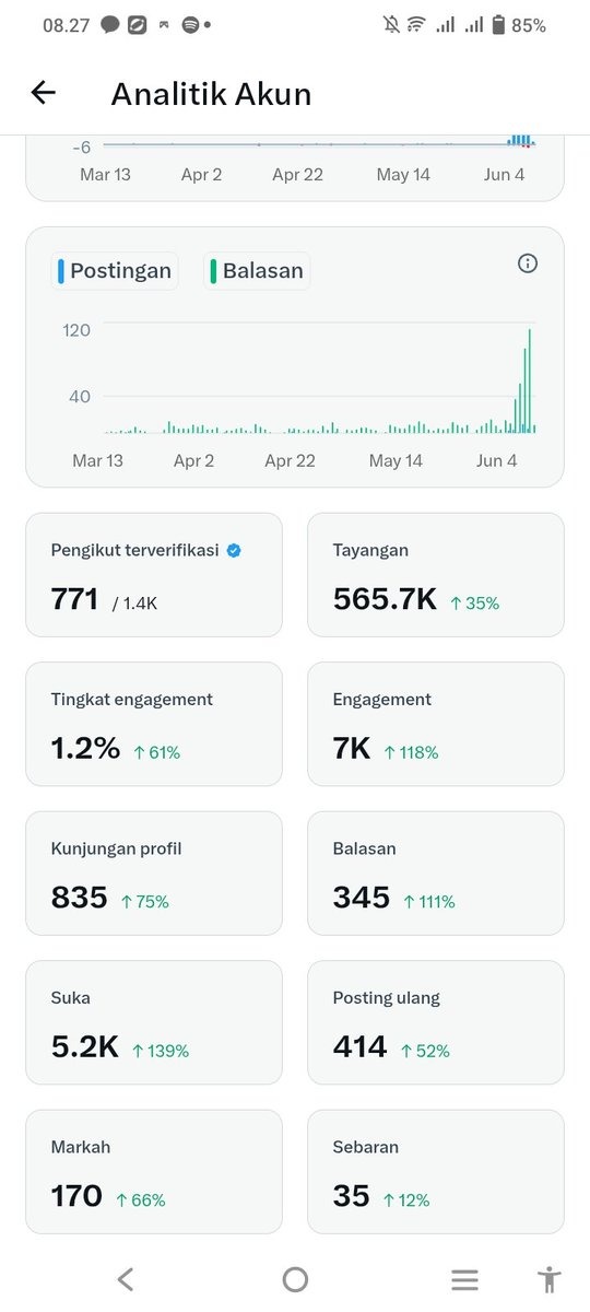 Cacing Wormy tweet media