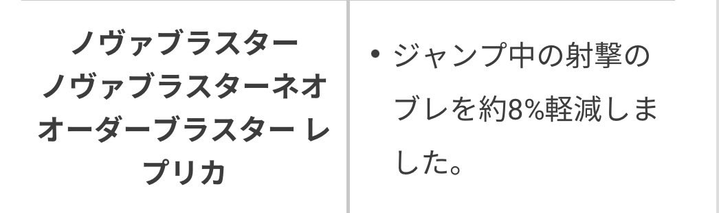 ななみ tweet media
