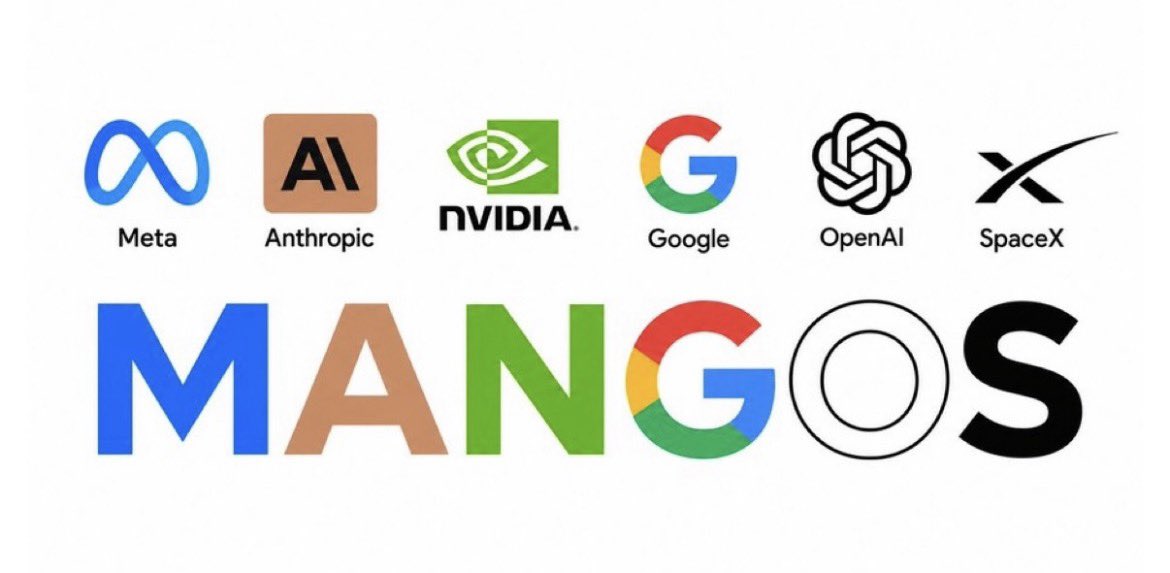 bargeconsulting's tweet photo. FAANG is out. 

MANGOS is in. 

The AI area is here &amp; it’s here to stay. https://t.co/ZL4opYtGKm