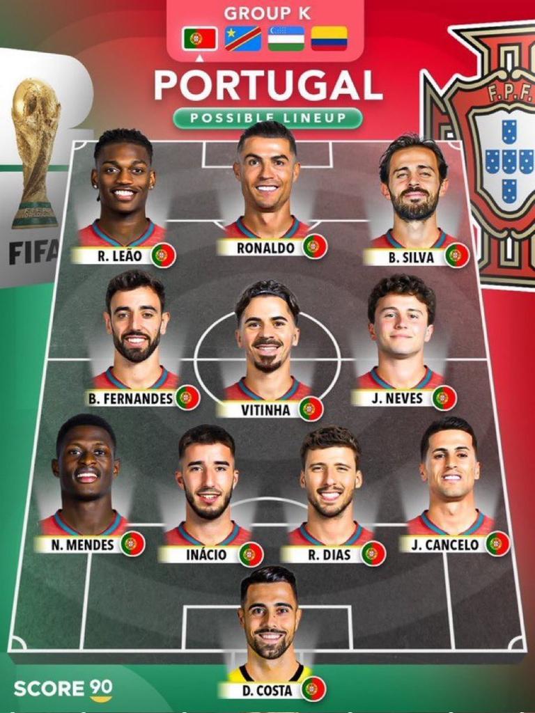 ItaloMarsinho's tweet photo. Tem que ser muito doente pada não torcer para o CR7 ser Campeão da Copa do Mundo.
Robozão merece demais! https://t.co/lavC83w0Rx
