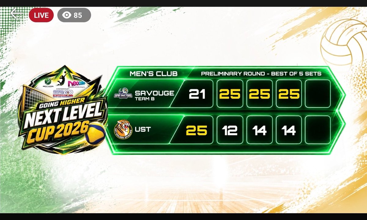 blckgldblckwht's tweet photo. UST Golden Spikers drop their opening game  with a 4-set loss, 25-21, 12-25, 14-25, 14-25, against the Savouge Spin Doctors.

#GoUSTe https://t.co/isbneOkn89