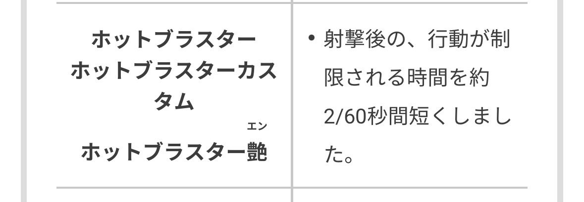 K_NALo2's tweet photo. @potechan____ 昔2/60硬直短くなったのあったけどそれよりちょい弱いぐらいになると思う https://t.co/Pjo174APWM
