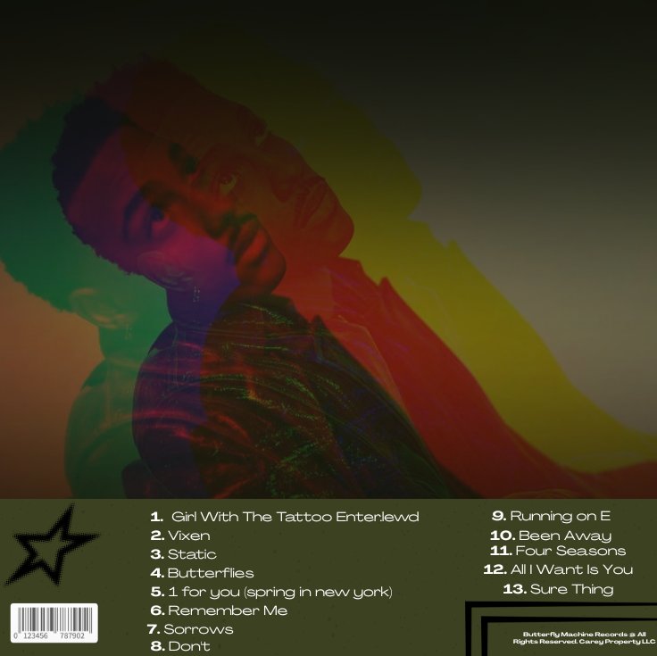 acervyrenault's tweet photo. black michelangelo, my debut album will be released 12/06
happy valentines day or nah ⭐ https://t.co/uoWoyYqgQg