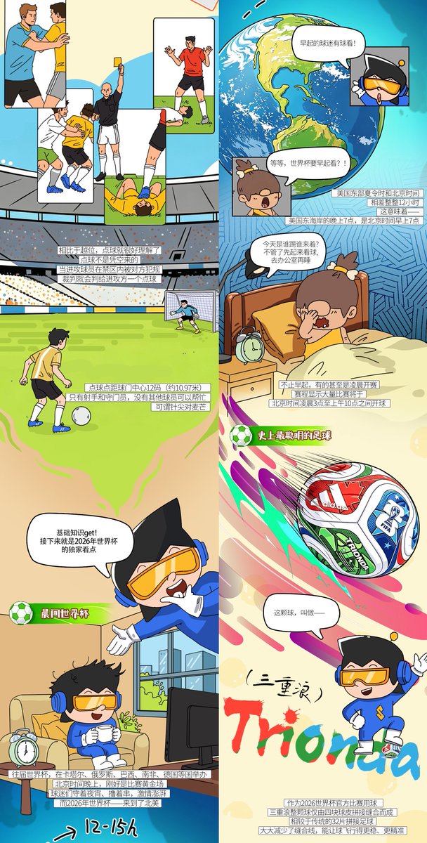 SuperEG888's tweet photo. 世界杯的超进化｜史上首届赛博世界杯，AI 裁判接管赛场
https://t.co/QrUHVnY3ET https://t.co/ODWnEMCTOd