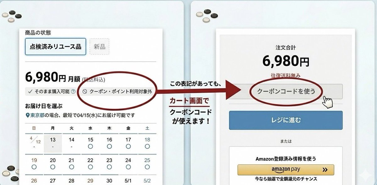 レンティオクーポンの使い方?】 レンティオの商品ページでは 
