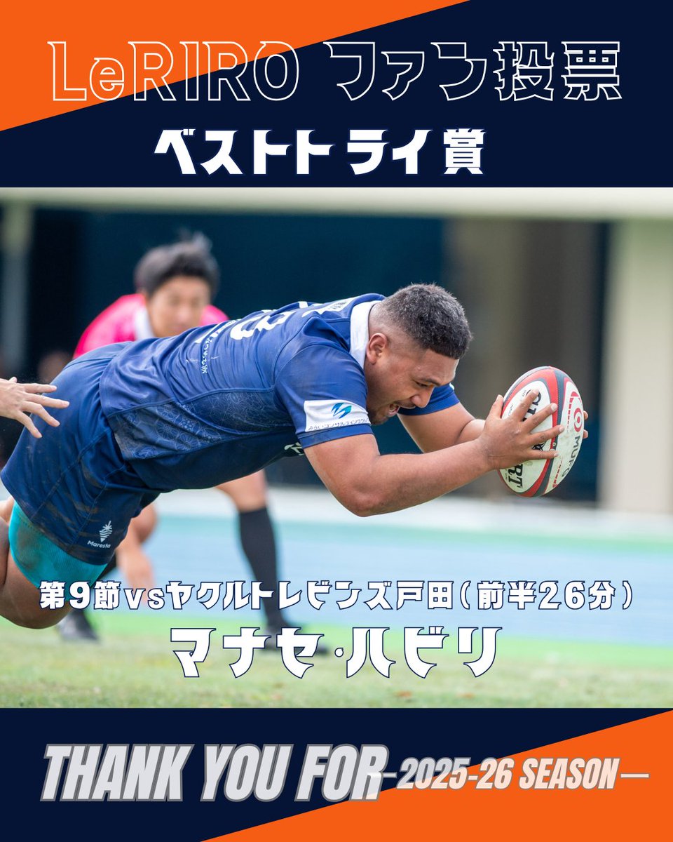 leriro__fukuoka's tweet photo. 🏆#ルリーロ 福岡2025-26シーズン #ファン投票 結果発表🏆

たくさんのご投票ありがとうございました！

✨ベストトライ賞
#マナセ・ハビリ 選手
（第9節 vs ヤクルトレビンズ戸田）

✨ムードメーカー賞
#上田健太 選手

受賞した選手へのお祝いコメントもお待ちしています👏 https://t.co/CsMt9SebvR