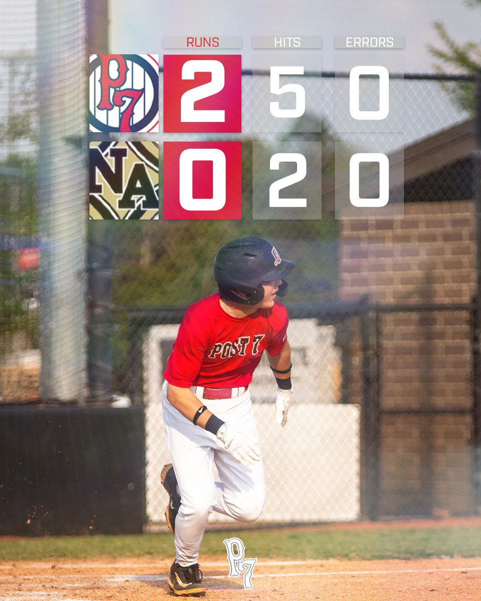 P7Baseball's tweet photo. Got it done! #Post7

WP: Chase Rice
Save: Logan Taylor

Cannon Britt 2-2, RBI https://t.co/N3OYbJmSOr