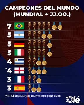 Goldeoro tweet media