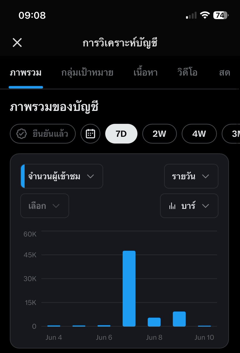 F tweet media