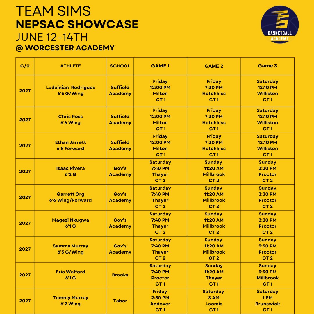 Team Sims Basketball tweet media