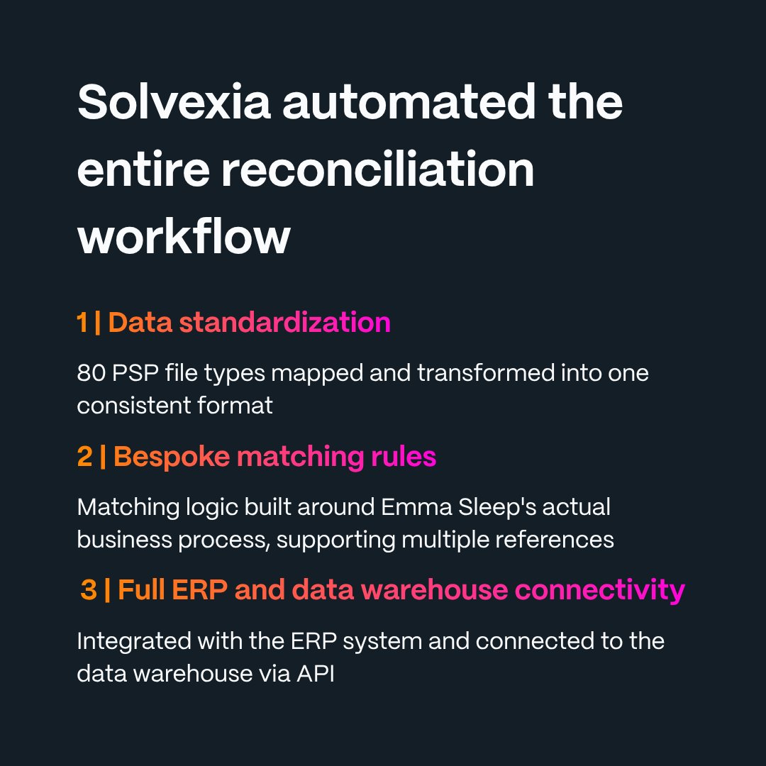solvexia's tweet photo. https://t.co/vj4c8vvnMN