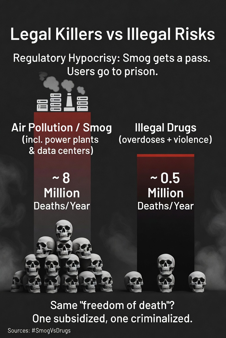 Maya0nothere1's tweet photo. #SmogVsDrugs https://t.co/igXcBxm1iH