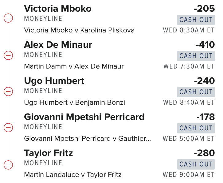 DTLTennisBets's tweet photo. DTL +455 parlay risk 1U 🎾 

Mboko to defeat Pliskova 
De Minaur to defeat Damm
Humbert to defeat Bonzi
Perricard to defeat Onclin
Fritz to defeat Landaluce

#Gambling𝕏 https://t.co/qR66sGHnKJ