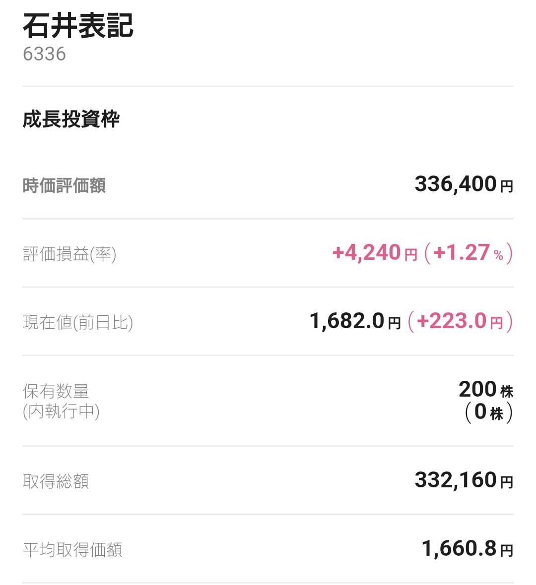 azaka_hiro's tweet photo. フルベットした

手持ちが数万とワンダーの貯玉2500枚のみに…… https://t.co/gkcCQoEoDp