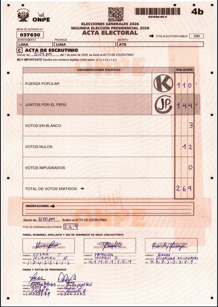 Cholega's tweet photo. En las estimaciones del resultado final hay que considerar que las actas que están en el JEE de Lima Metropolitana en particular las de ATE son actas impugnadas por FP y en las que gana JP, si es así las estimaciones deben ajustarse y aumentar la posibilidad de que gane JP https://t.co/7tPBPORDnS