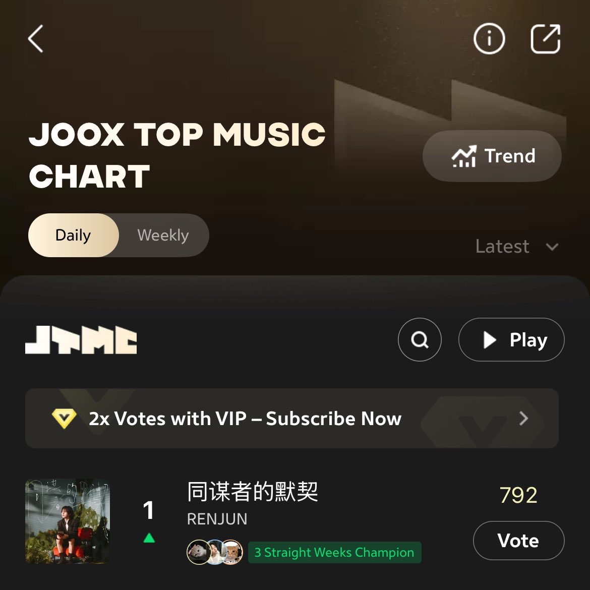kapenthu's tweet photo. Joox Top Music Chart Daily Indonesia

#1 RENJUN - Echoes Between Us

ayo jauhin gapnya🧚🏻‍♂️ https://t.co/ulBNnxQUIo