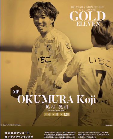 EG_spy's tweet photo. ／
🥇J2 GOLD ELEVEN号が「紙」でも手に入る！
＼

奥村晃司選手（テゲバジャーロ宮崎）の紙面が
eプリントで特別販売中‼️

利用方法などはコチラ⬇
https://t.co/p6GjZ8jHqH

✅迫力あるビジュアルを紙面で保存版に！
✅過去の表紙も印刷できます！
✅コンテンツ番号入力で簡単印刷

#奥村晃司 @55tegevajaro #テゲバジャーロ宮崎 #Jリーグ #エルゴラプラス