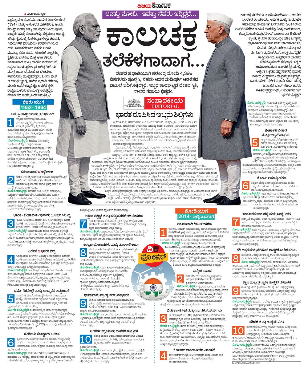 editor_vk's tweet photo. ದೇಶದ ಮೊದಲ ಪ್ರಧಾನಿ, ಉದಾರವಾದಿ ಚಿಂತನೆಯ  ನೆಹರು ಈಗ ಅಧಿಕಾರದಲ್ಲಿ ಇದ್ದಿದ್ದರೆ;ಅಂತೆಯೇ ಹಾಲಿ ಪ್ರಧಾನಿ, ಗಟ್ಟಿ ನಿರ್ಧಾರಗಳಿಗೆ ಹೆಸರಾದ @narendramodi ಶುರುವಿನಲ್ಲೇ ಪ್ರಧಾನಿಯಾಗಿ ಇದ್ದಿದ್ದರೆ-ಅಕಾಡೆಮಿಕ್ ಶಿಸ್ತಿನ ತೌಲನಿಕ ಬರಹ @Vijaykarnataka ಪತ್ರಿಕೆಯ  @kolgarkeerthi ಅವರಿಂದ
@Sudarshanvk2 
@RajeevaVK 
@PMOIndia https://t.co/lVjtOPhsw0